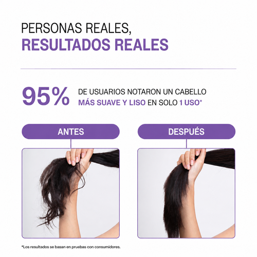 Spray Anticaida de Pelo Bare Anatomy